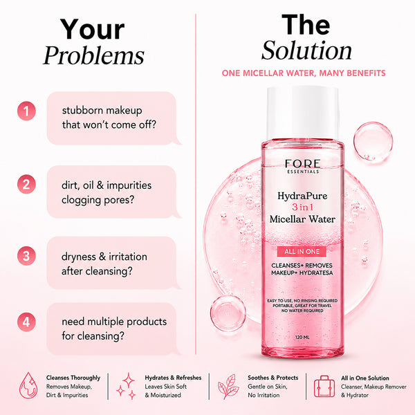 Result - HydraPure Micellar Water