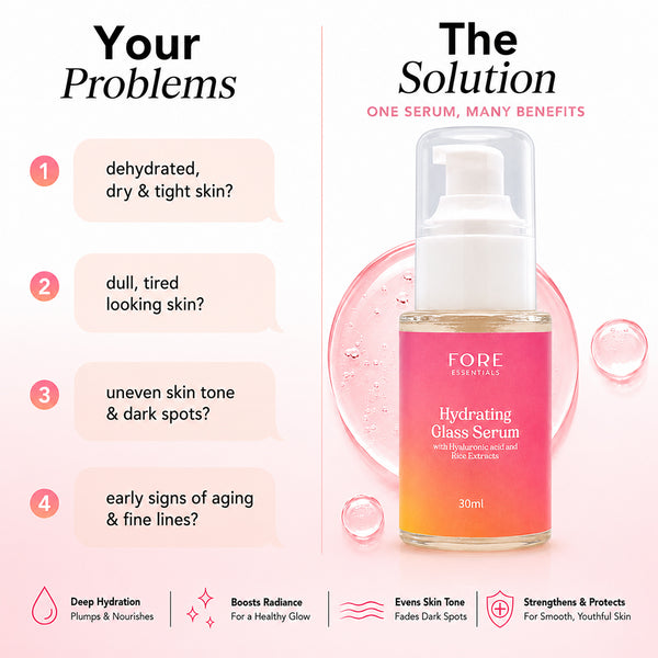 Result - Hydrating Glass Serum