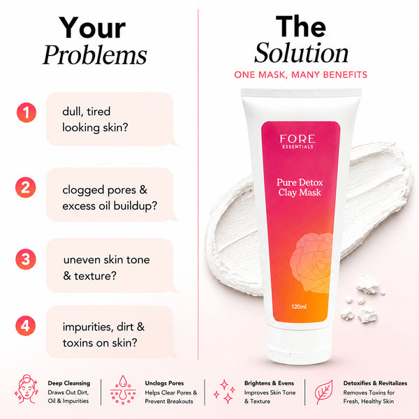 Result - Pure Detoc Clay Mask